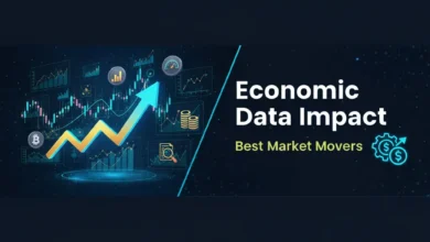 Economic Data Impact Best Market Movers