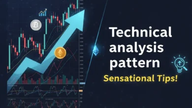 Technical Analysis Pattern Sensational Tips!