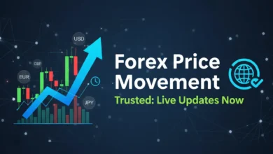 Forex Price Movement Trusted: Live Updates Now